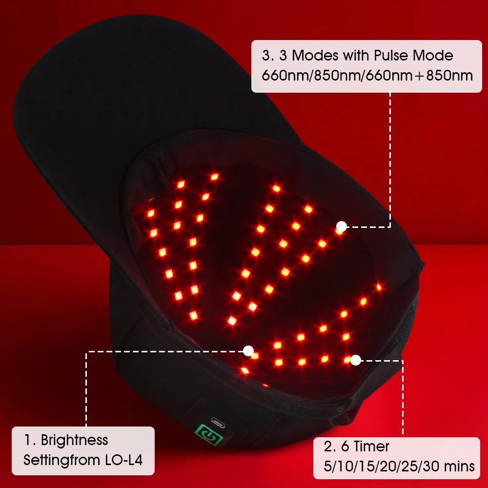 Longevus FolliGlo™ Red Light Therapy Cap: Cellular Revitalization for Fuller, Healthier Hair