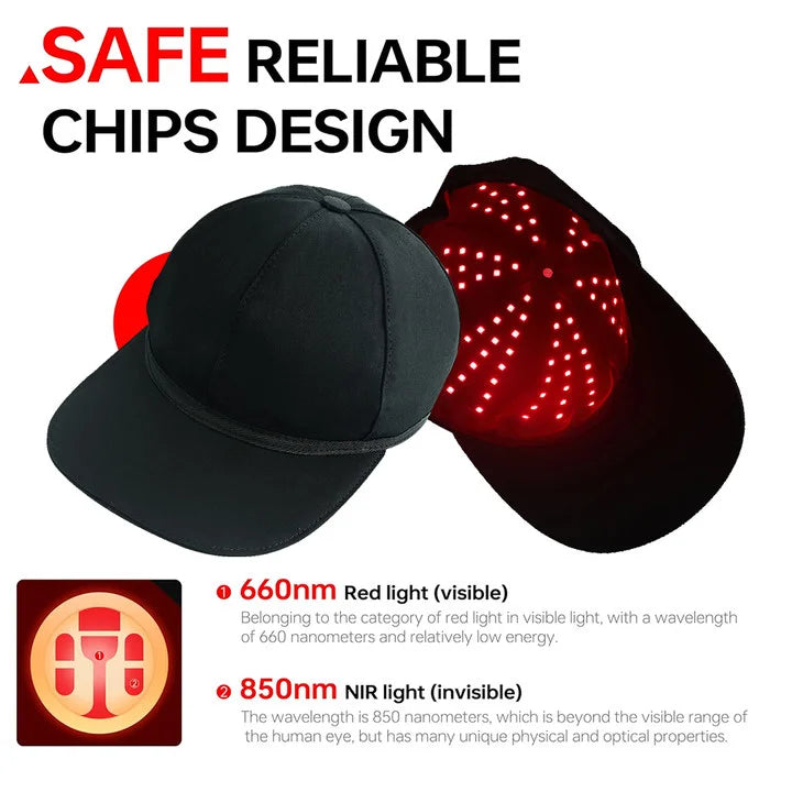 Longevus FolliGlo™ Red Light Therapy Cap: Cellular Revitalization for Fuller, Healthier Hair