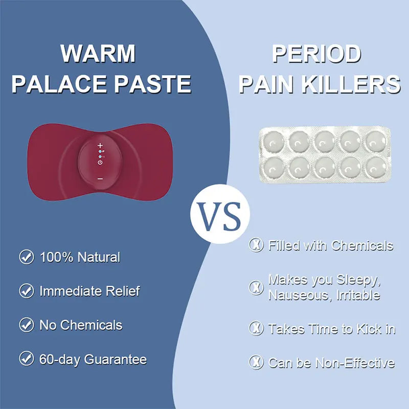 Longevus Menstrual Pain Relief™ Heating & Massage Pad