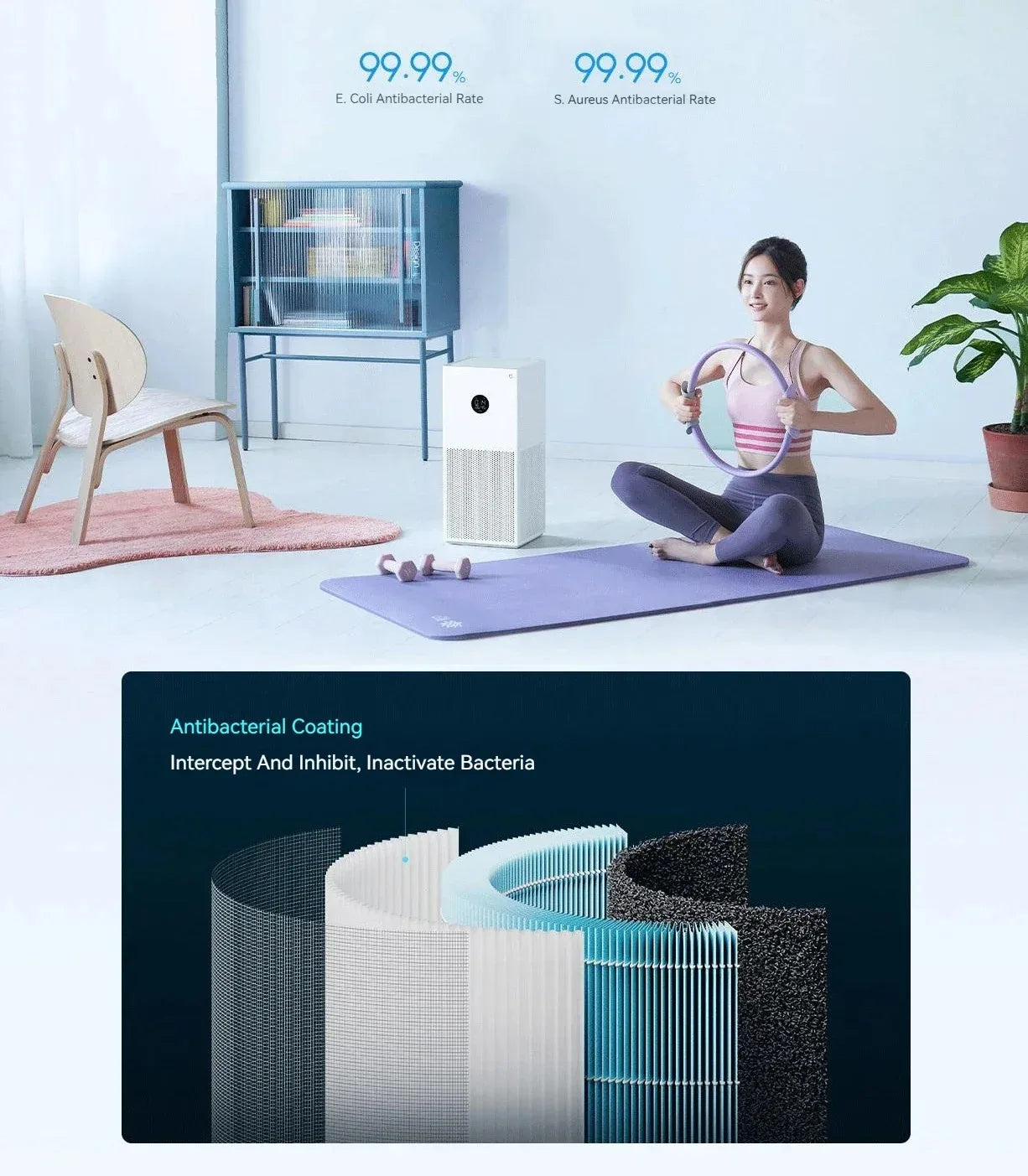 Xiaomi Mi Smart Air Purifier 4 Lite – Breathe Cleaner, Smarter