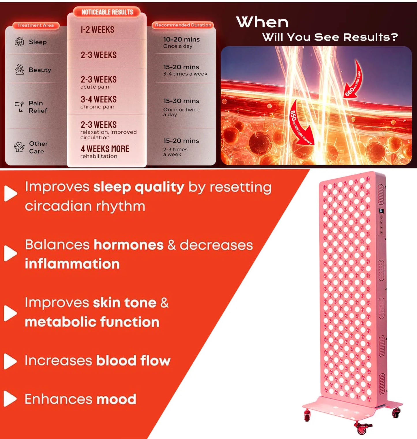 Longevus Red Light Therapy™ Full-Body System