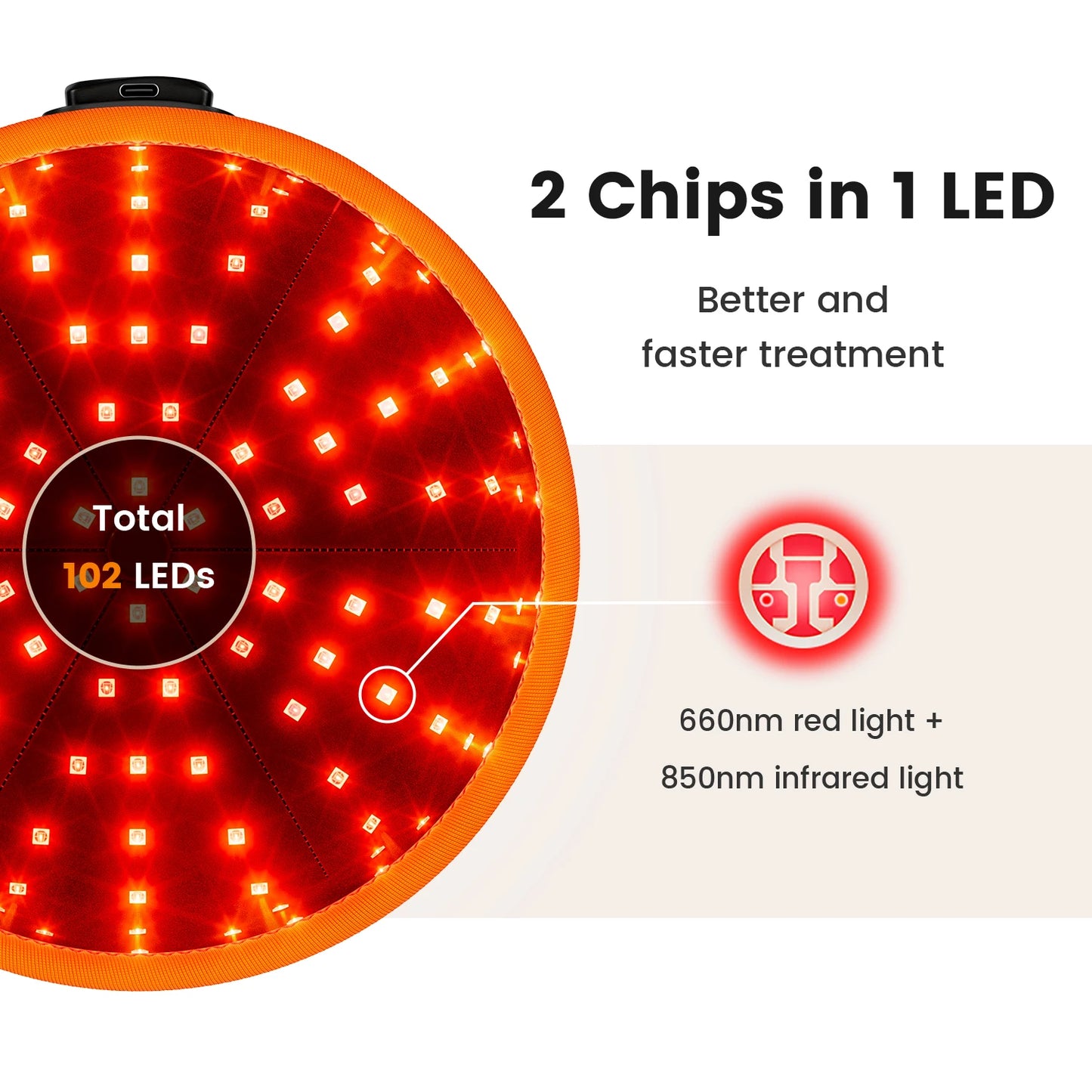 Red Light Therapy Hair Growth Cap