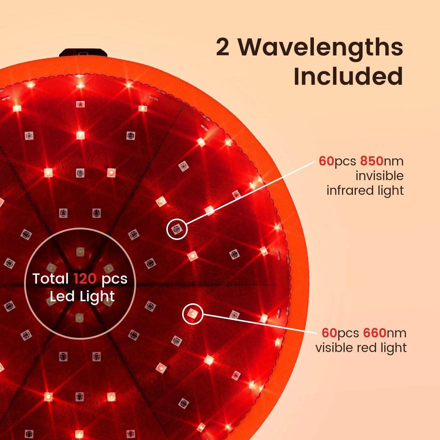 Red Light Therapy Hair Growth Cap