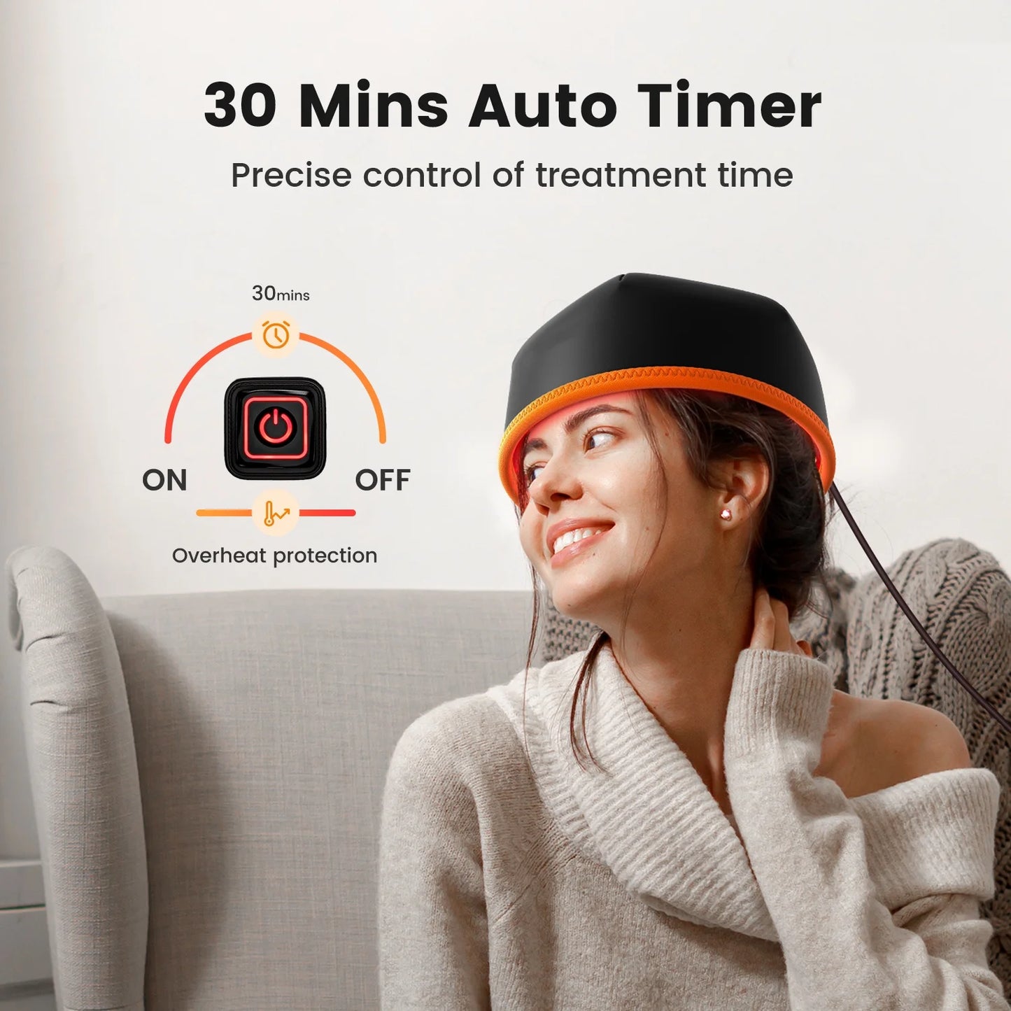 Red Light Therapy Hair Growth Cap