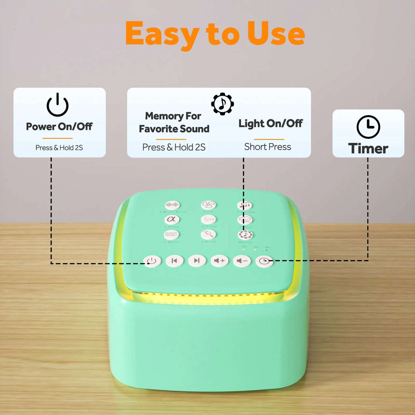 White Noise Machine with 30 Soothing Sounds & Warm Light – For Restful Sleep and Focus