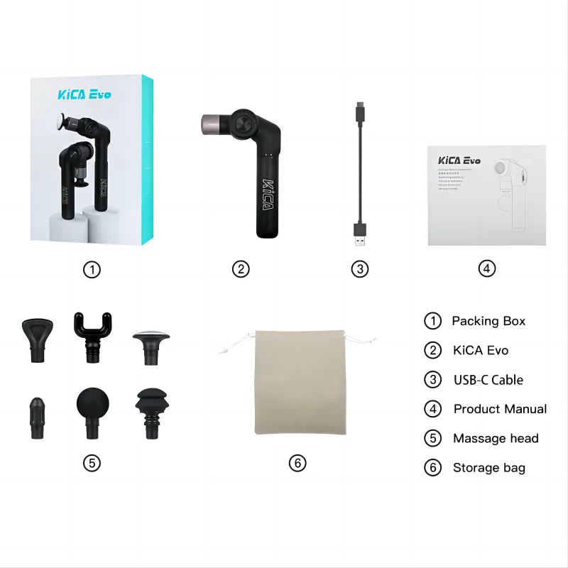 Fascia Gun Portable Muscle Massage Gun: Deep Tissue Relief for Your Body