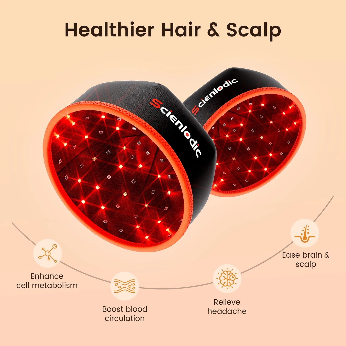 Red Light Therapy Hair Growth Cap
