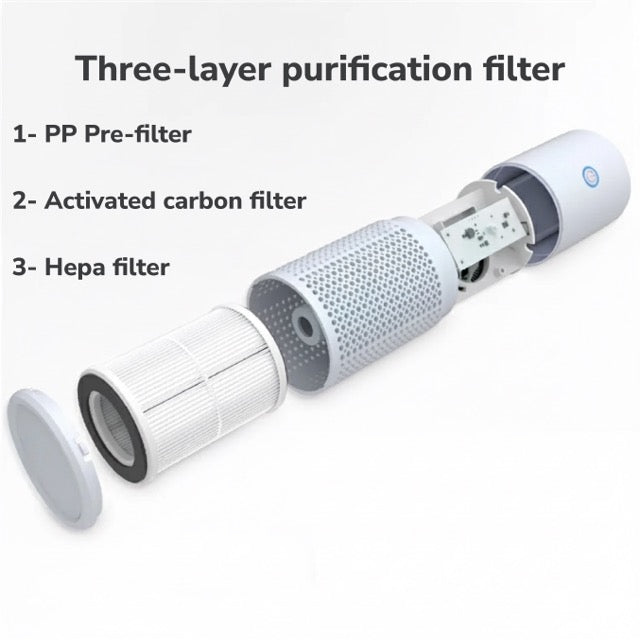 Longevus AuraPure™ HEPA Air Purifier & Aroma Diffuser