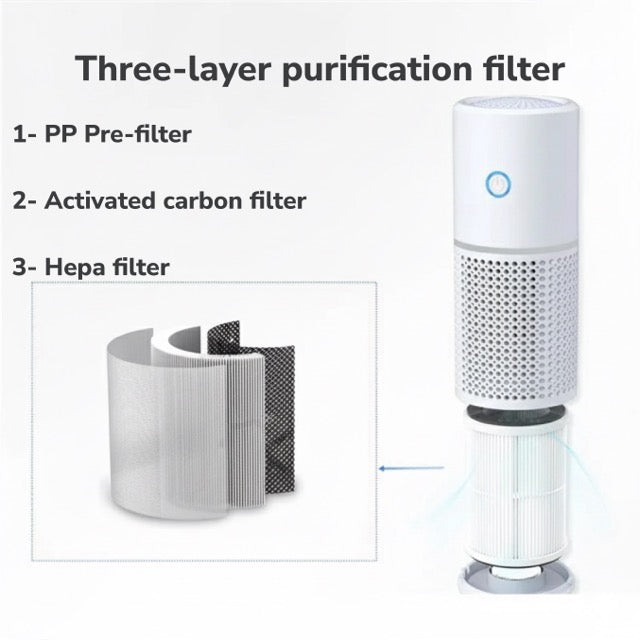 Longevus AuraPure™ HEPA Air Purifier & Aroma Diffuser