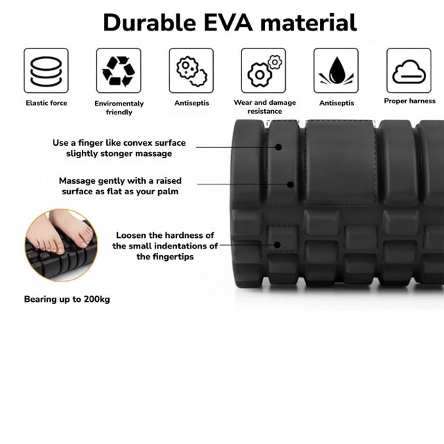Longevus Structural Integrity Toolkit (6-in-1)